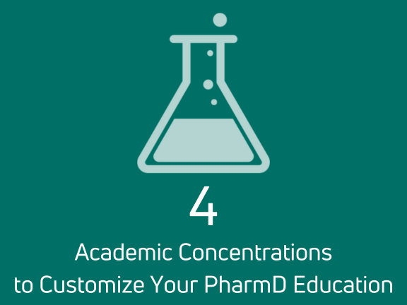 Academic Concentrations Icon_Updated Scientific beaker icon with text: "4 Academic Concentrations to Customize Your PharmD Education."