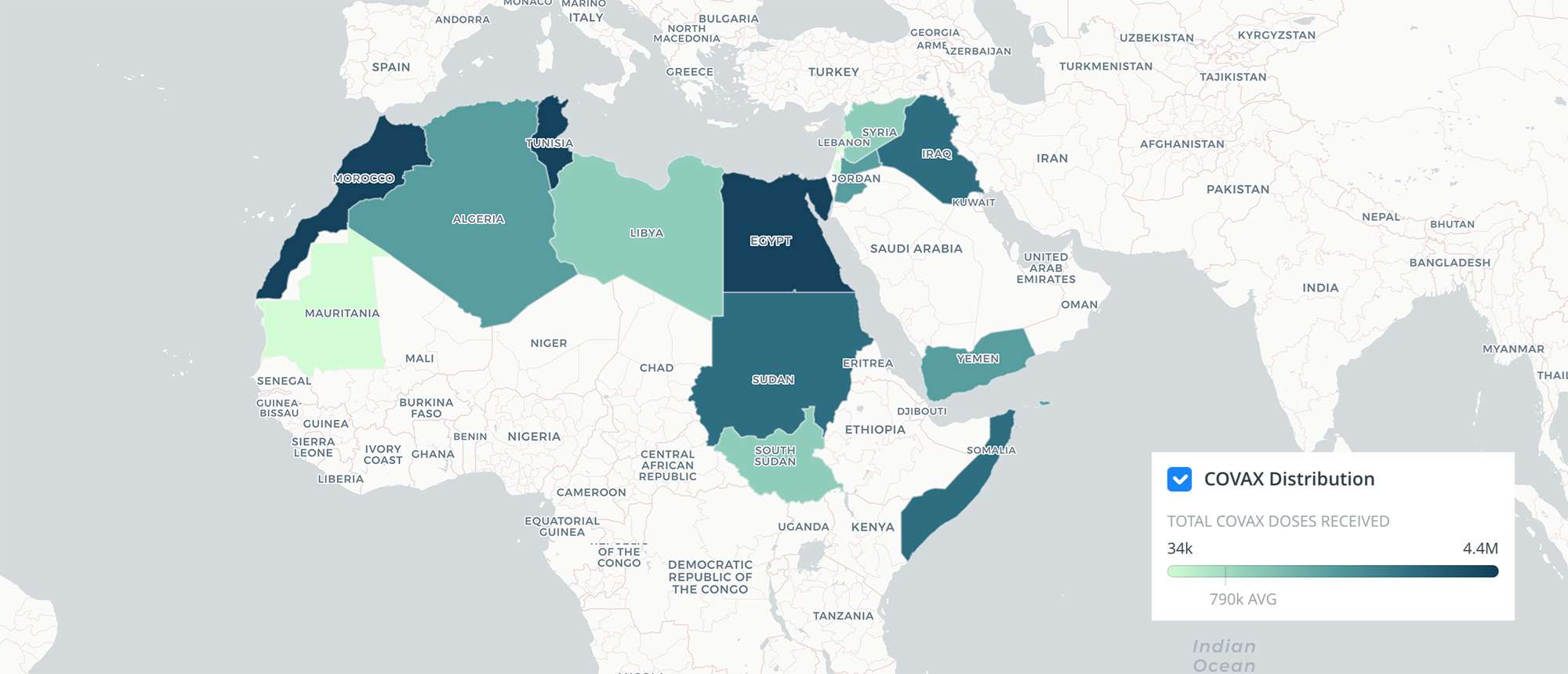 Using data to shape the future of global public health