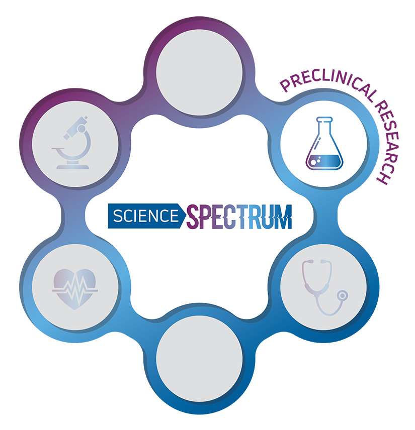 Science Spectrum Graphic | Preclinical Research