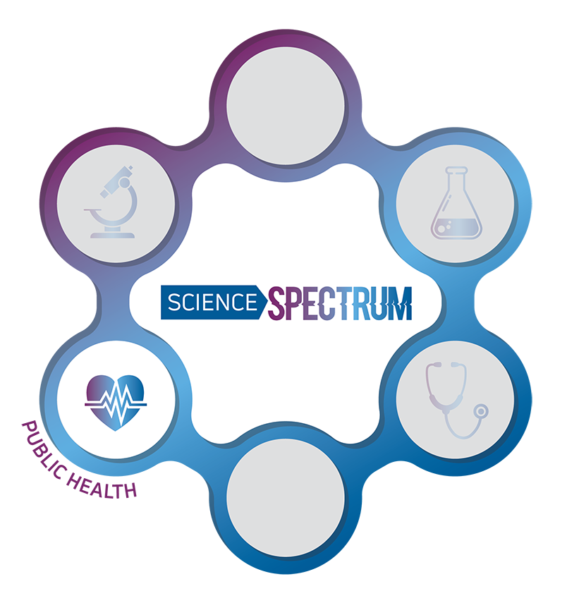 Science Spectrum Graphic | Public Health