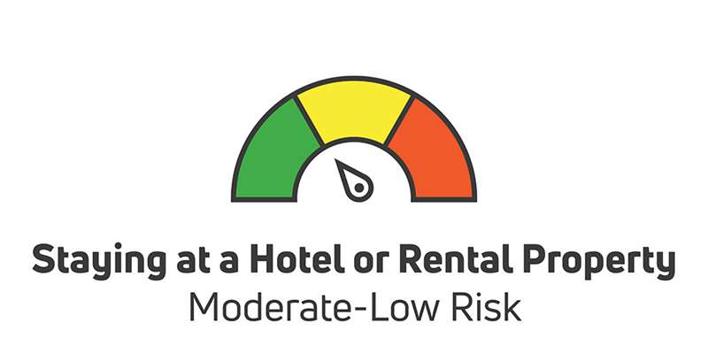 staying at a hotel or rental property is moderate to low risk