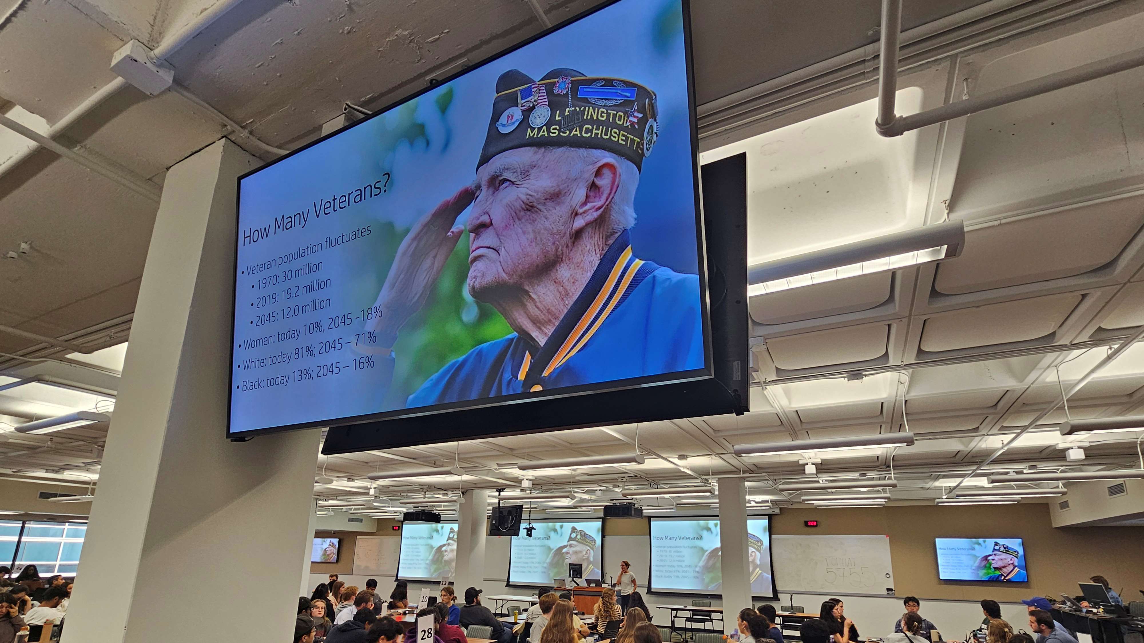 Veteran CARE_Intro Photo