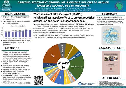 APHA 2022 Poster Presentation