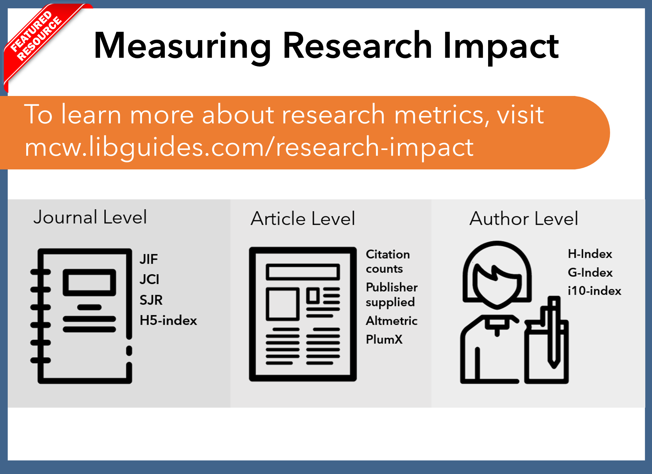 Measuring Research Impact-Teaser