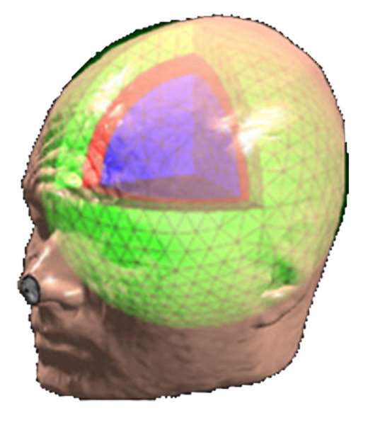 MEG/EEG head modeling: Spherical approximation 