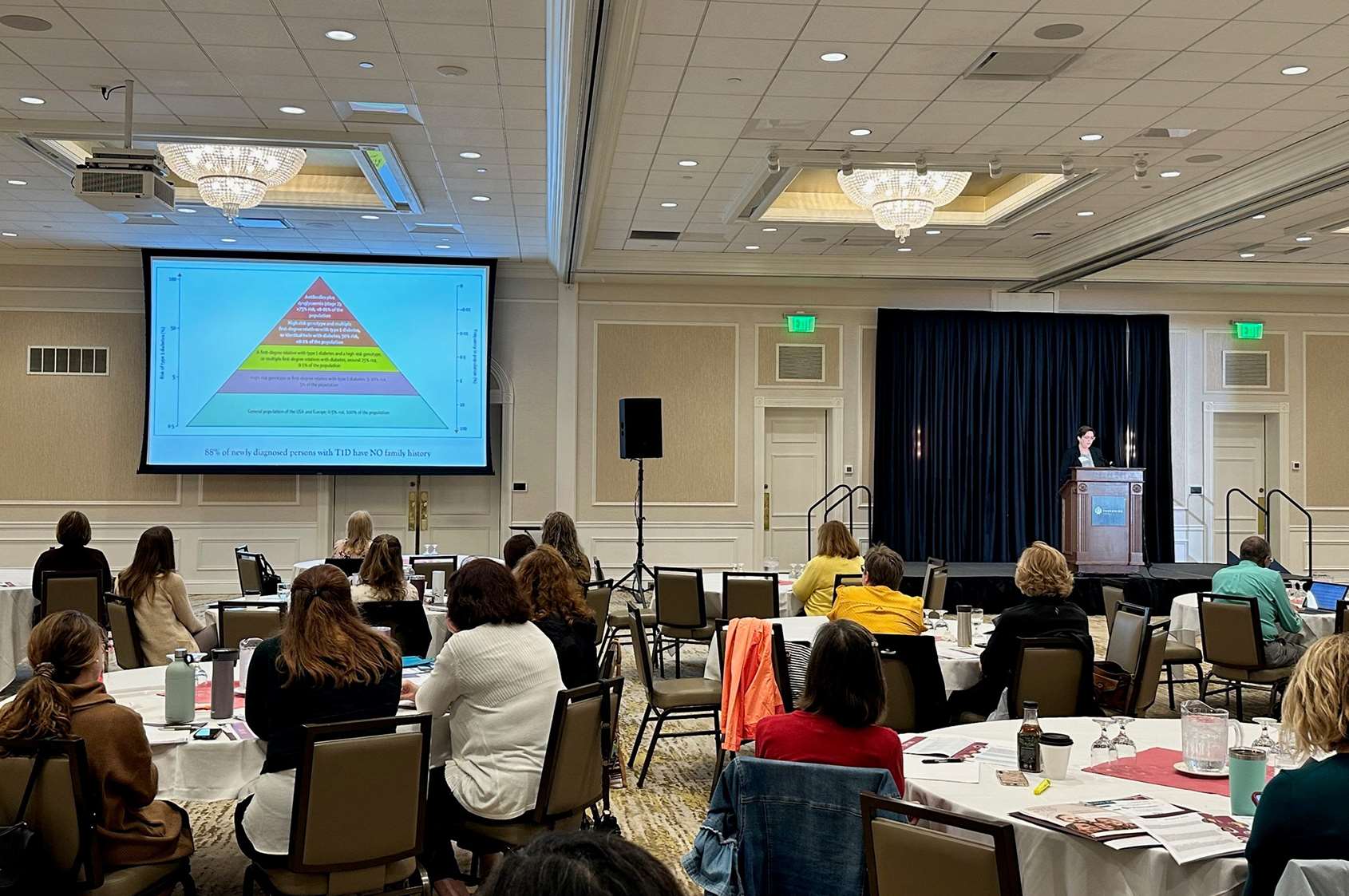 Presentation at the 2023 Diabetes Symposium