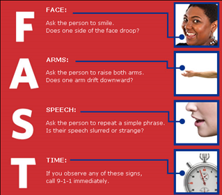 Acute Ischemic Stroke