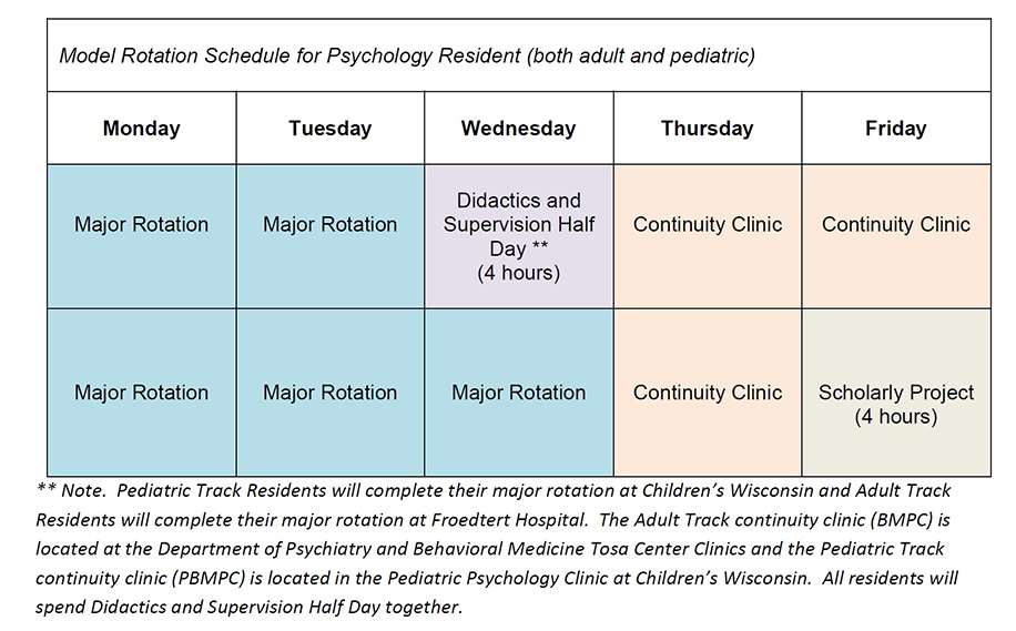 Health Psychology Residency Didactic Schedule