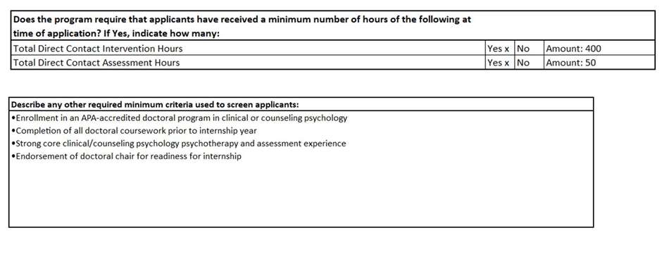Internship Program Admissions.