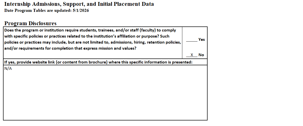 Program Disclosures