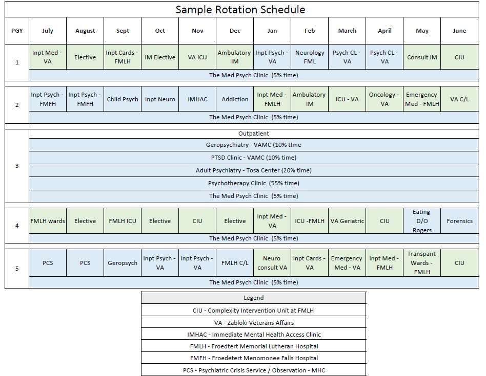 Combined IM Psychiatry Program Sample Rotation Schedule 2