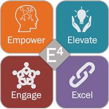 Research E4 Strategic Goals logo