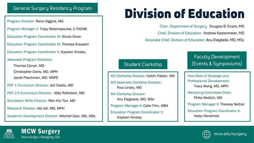 2023 Division of Education