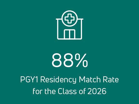 88 Residency Match Rate - Class of 2026