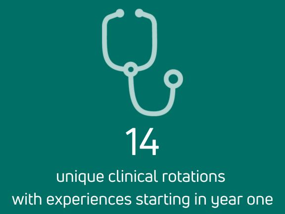 Stethoscope icon that reads "14 unique clinical rotations with experiences starting in year one."