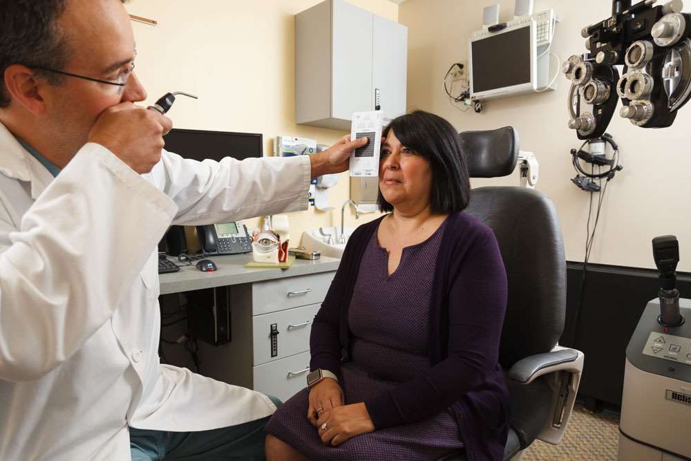 Eye Institute Services Ophthalmology and Visual Sciences Medical College of Wisconsin