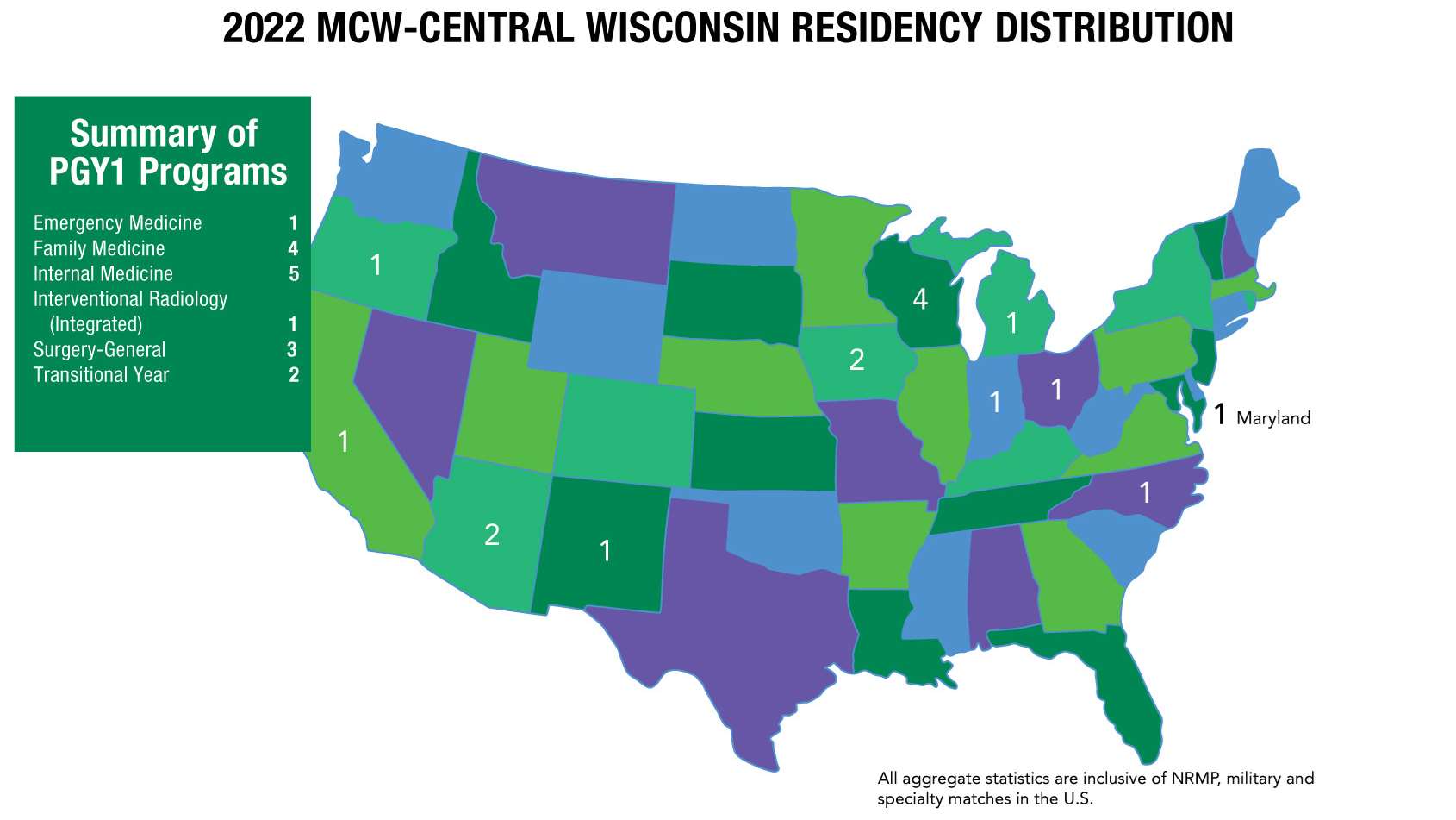 2022 MCW Residency Match Central Wisconsin